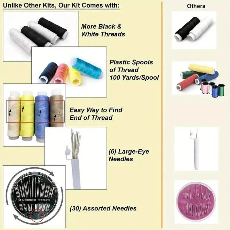 Sewing Kit with 100 Supplies and 24 Color Threads Set
